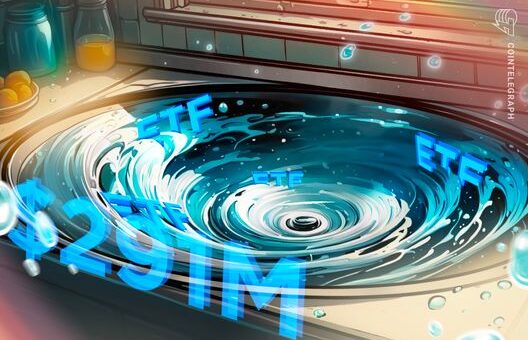 Bitcoin ETFs clock $291M outflows as BTC blasts past $74K