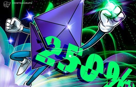Ether replays 2025 fractal that sparked 250% ETH price rally