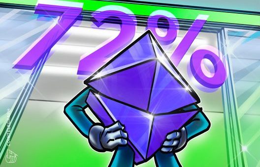 Ether taker volume rises by 72% as traders target ETH liquidity gap at $2.6K