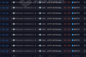 Ethereum Foundation’s $24M ETH Sale to BitMine Sparks Concerns