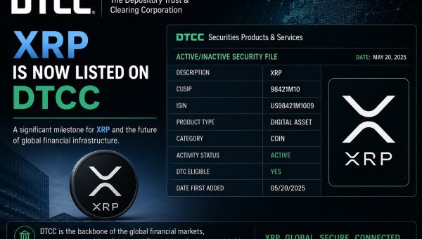 DTCC’s Ripple Prime Move Signals Institutional XRP Gateway