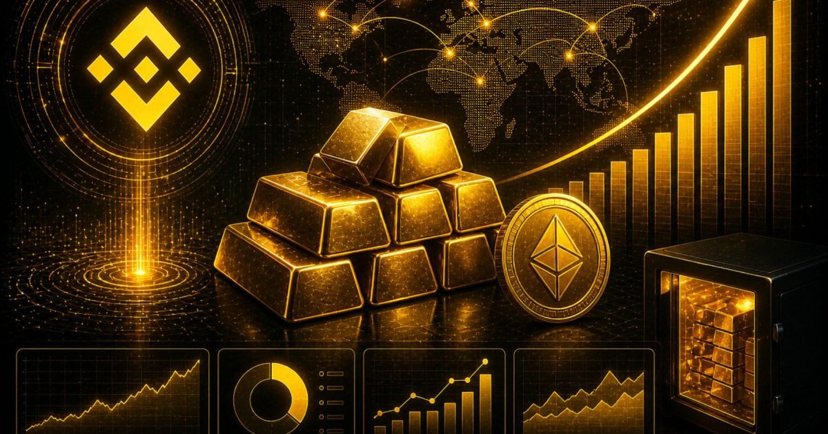 Binance PAXG Reserves Surge 344% as Crypto Traders Flee to Gold