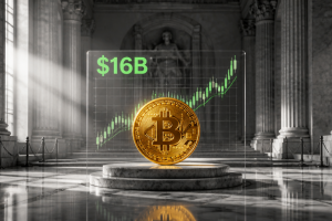 Bitcoin-Backed Digital Credit Hits $16B Market