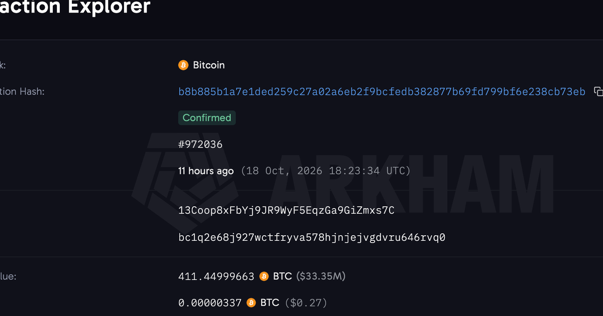 $34M Bitcoin Wallet Dormant Since 2013 Moves to New Address
