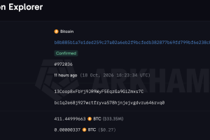 $34M Bitcoin Wallet Dormant Since 2013 Moves to New Address